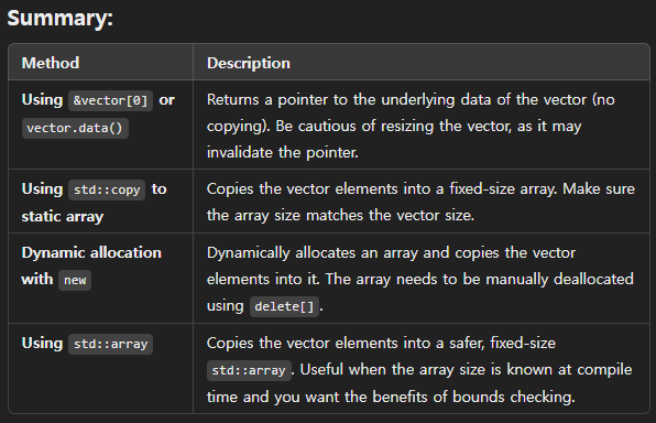 ConvertSummary