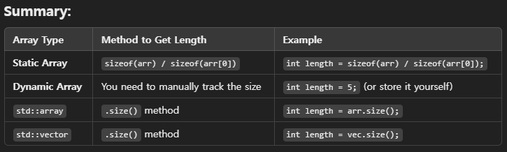 LenSummary