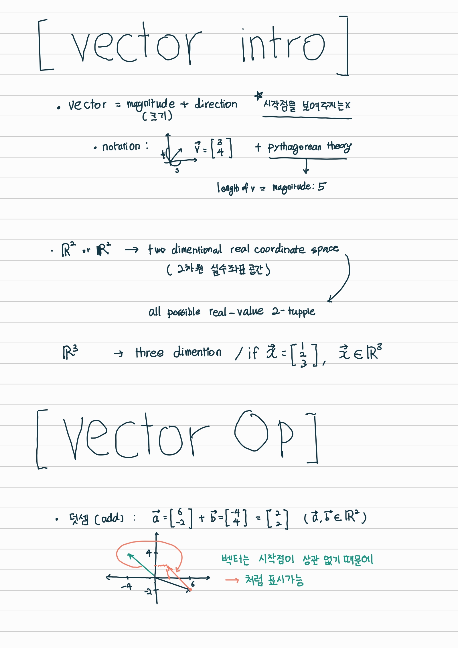 vector_basic_001