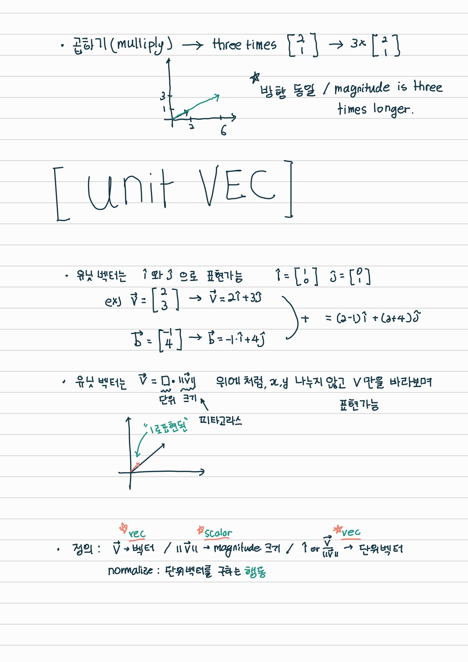 vector_basic_002